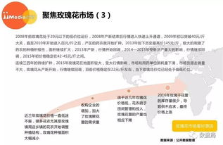 2017上半年中國(guó)鮮花電商市場(chǎng)研究報(bào)告 行業(yè)爆發(fā)與消費(fèi)升級(jí)下的機(jī)遇與挑戰(zhàn)